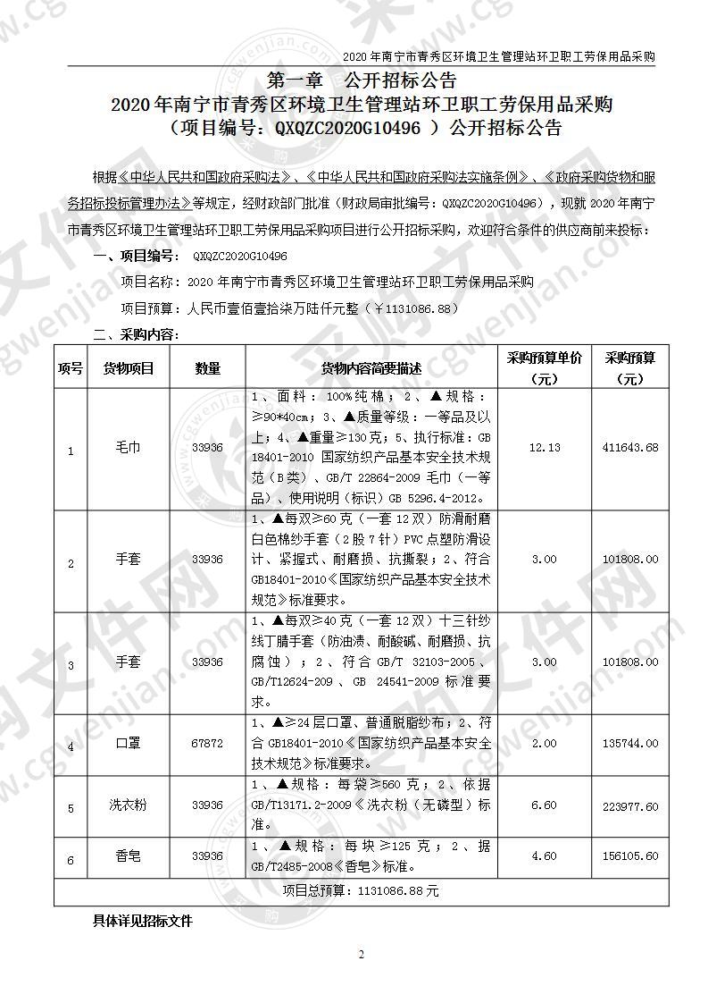 2020年南宁市青秀区环境卫生管理站环卫职工劳保用品采购