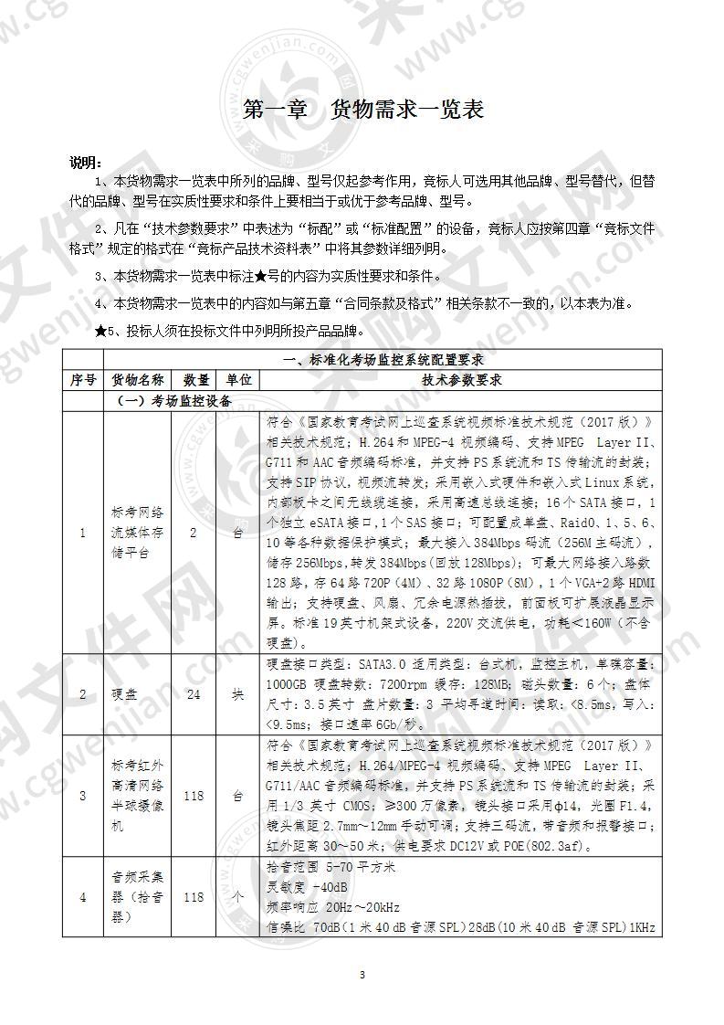 南宁高新区中考标准化考点建设项目