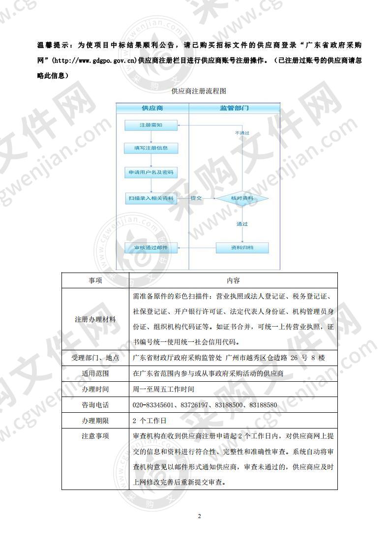 广州市建筑废弃物处置设施布局规划（2021~2025）