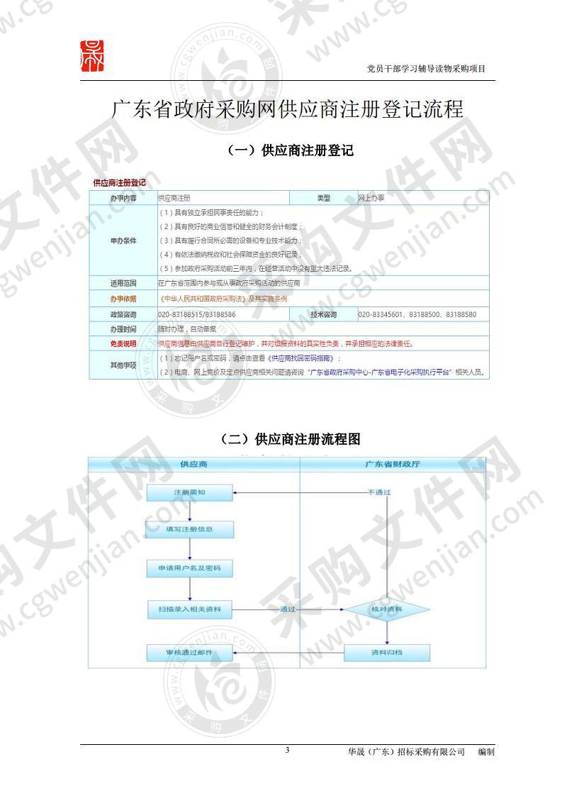 党员干部学习辅导读物采购项目