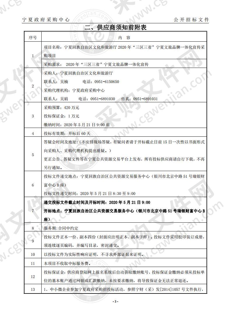 宁夏回族自治区文化和旅游厅2020年“三区三省”宁夏文旅品牌一体化宣传