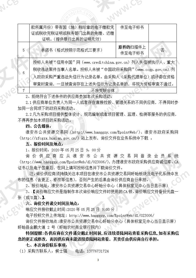 盱眙县城区文明创建公益小品雕塑询价采购