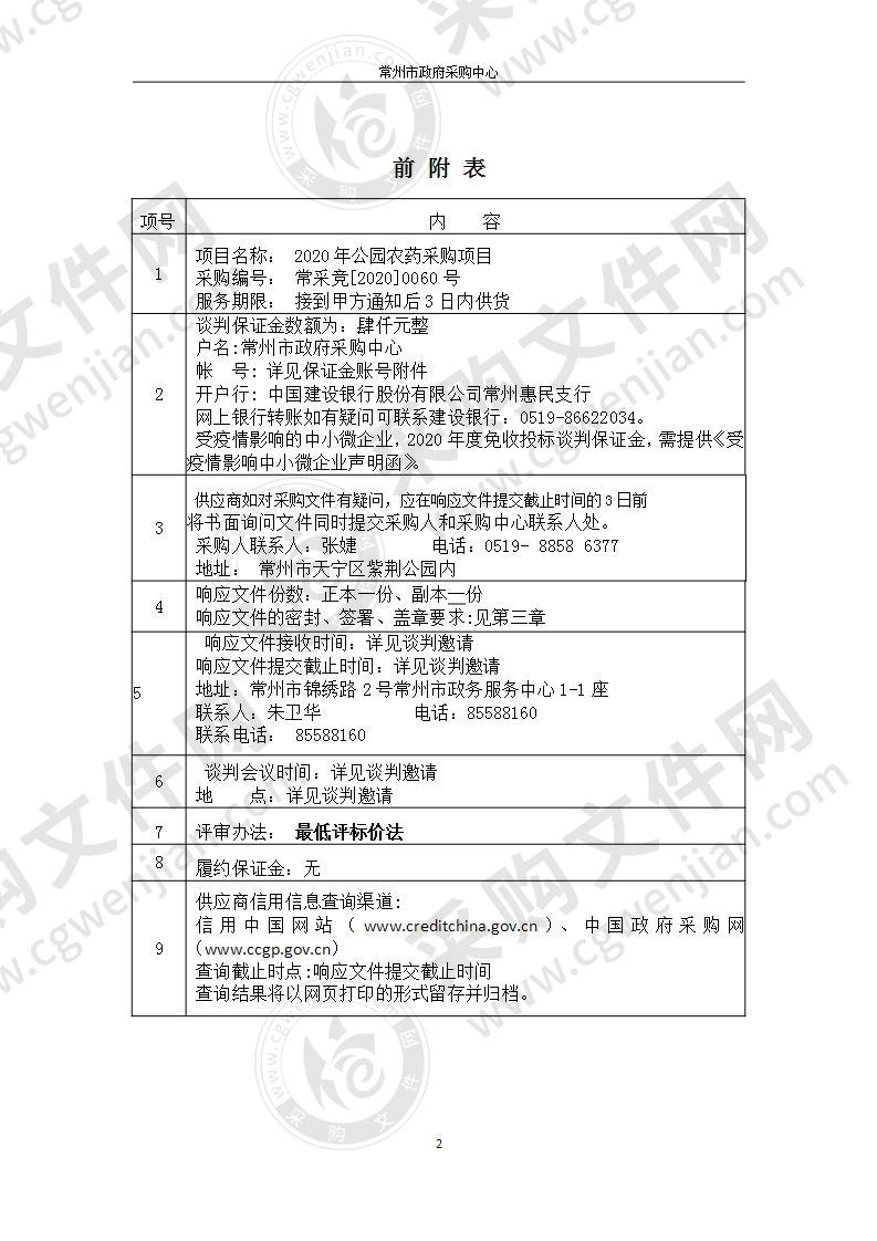 2020年公园农药采购项目