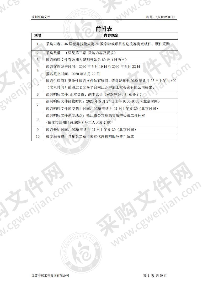 46届世界技能大赛3D数字游戏项目省选拔赛赛点软件、硬件采购