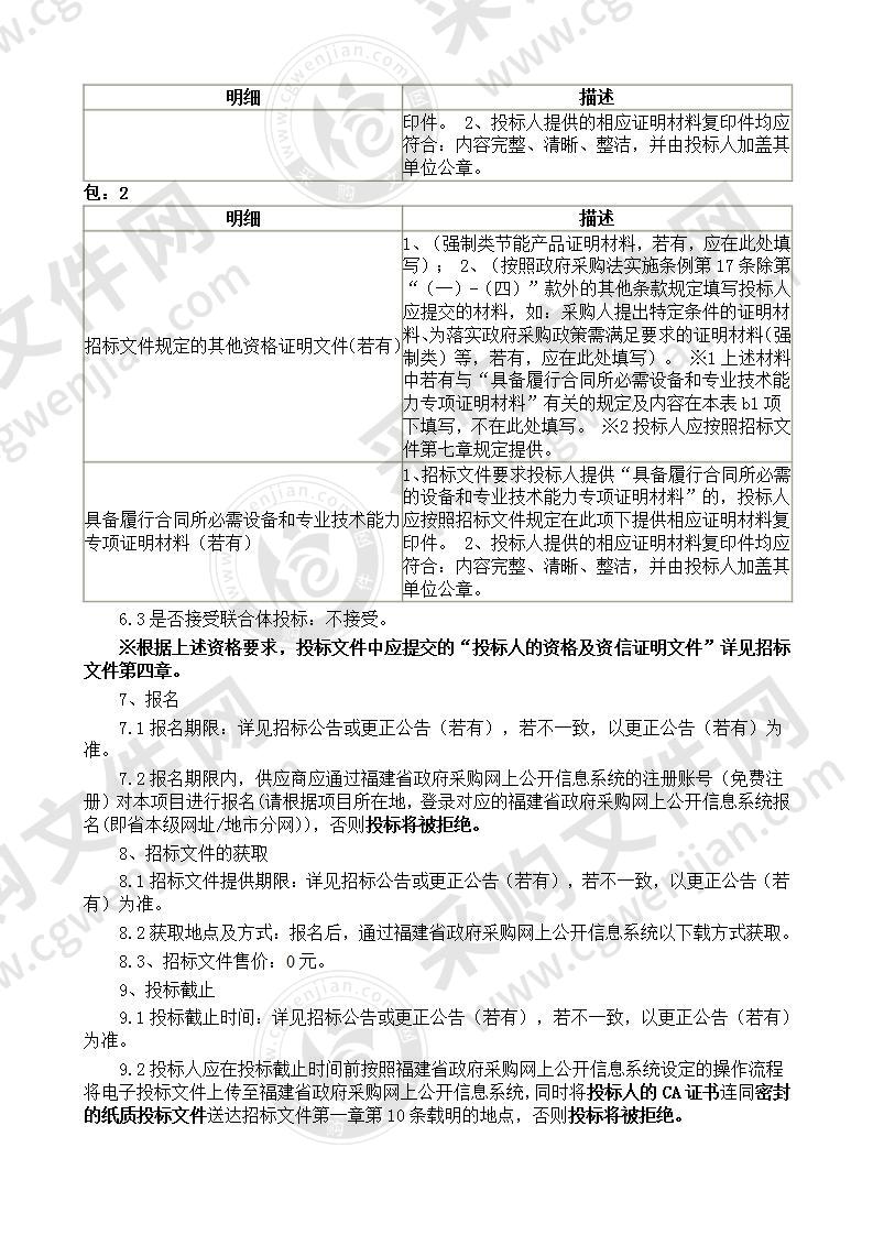 福建省莆田环境监测中心站2020年第一批次仪器设备采购货物类采购项目