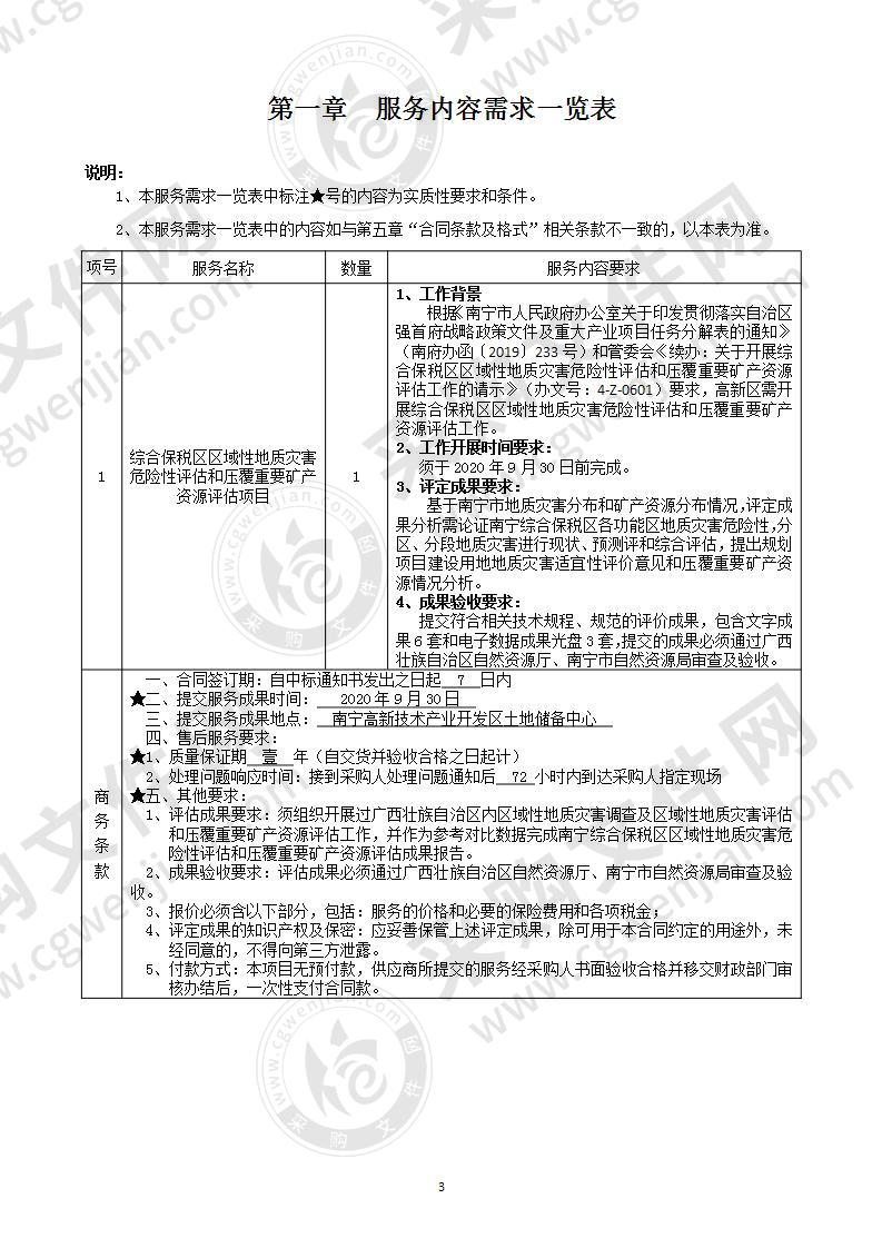 综合保税区区域性地质灾害危险性评估和压覆重要矿产资源评估服务采购项目