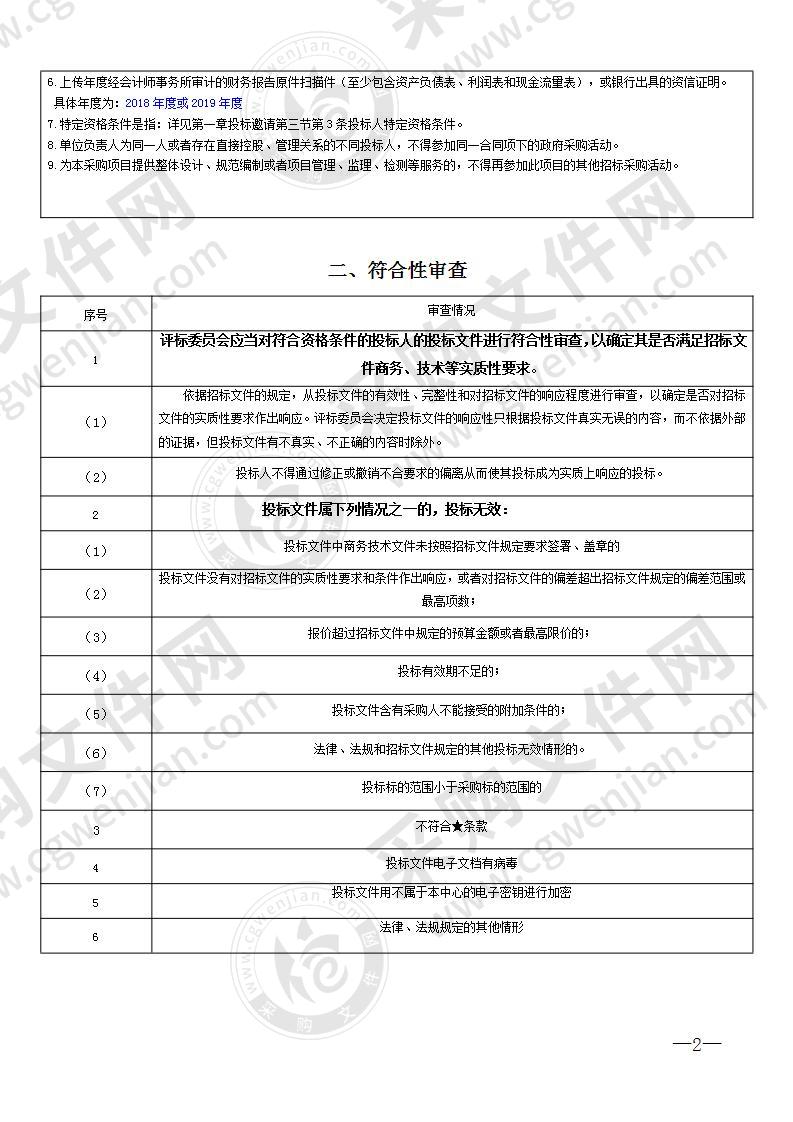 长沙市第一医院抗疫网络信息安全设备采购