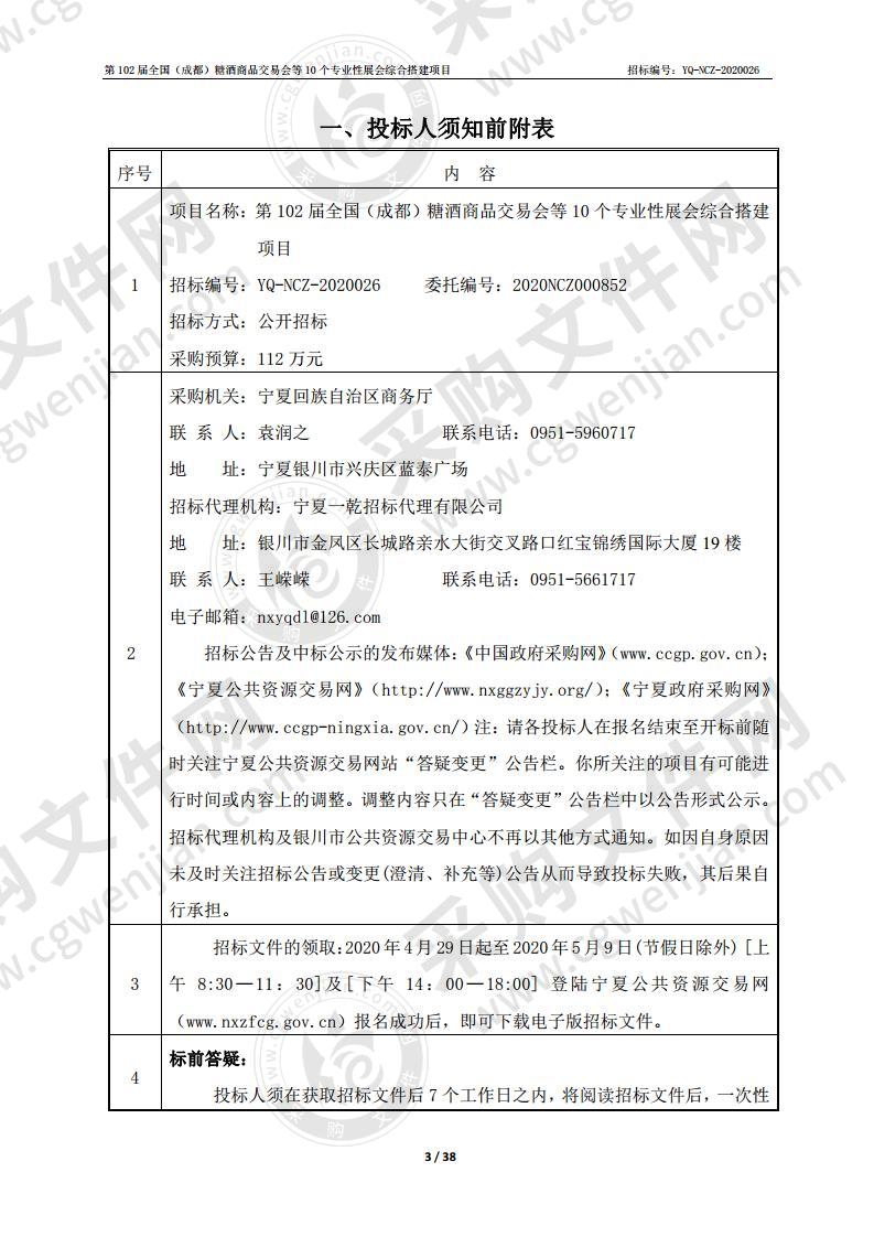 第102届全国（成都）糖酒商品交易会等10个专业性展会综合搭建项目