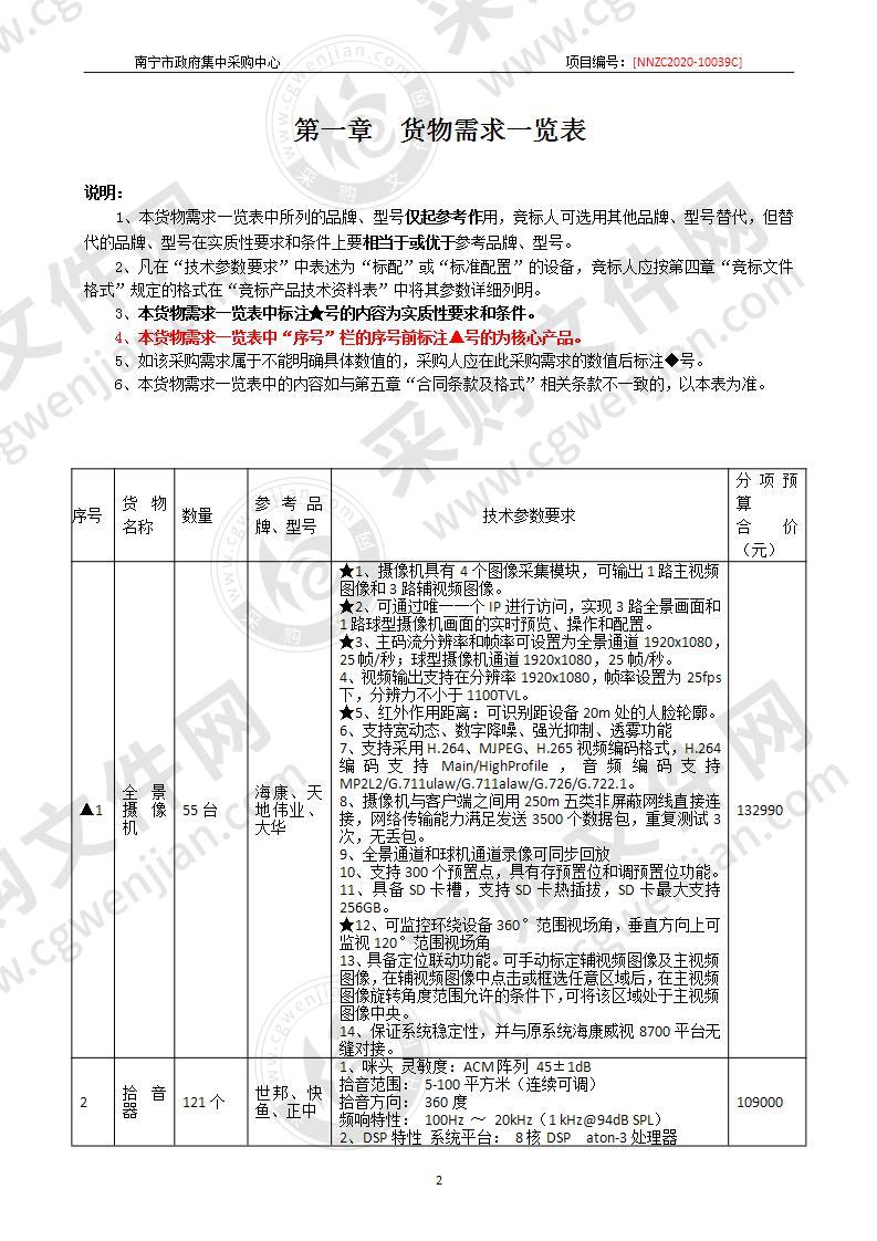 南宁市公共资源交易中心交易监控硬件及配套改造采购