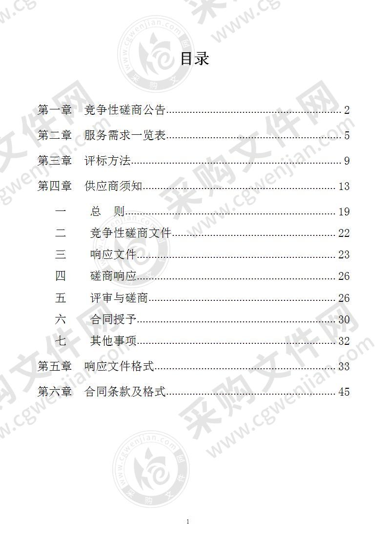 2020-2021年青秀山分局广告服务