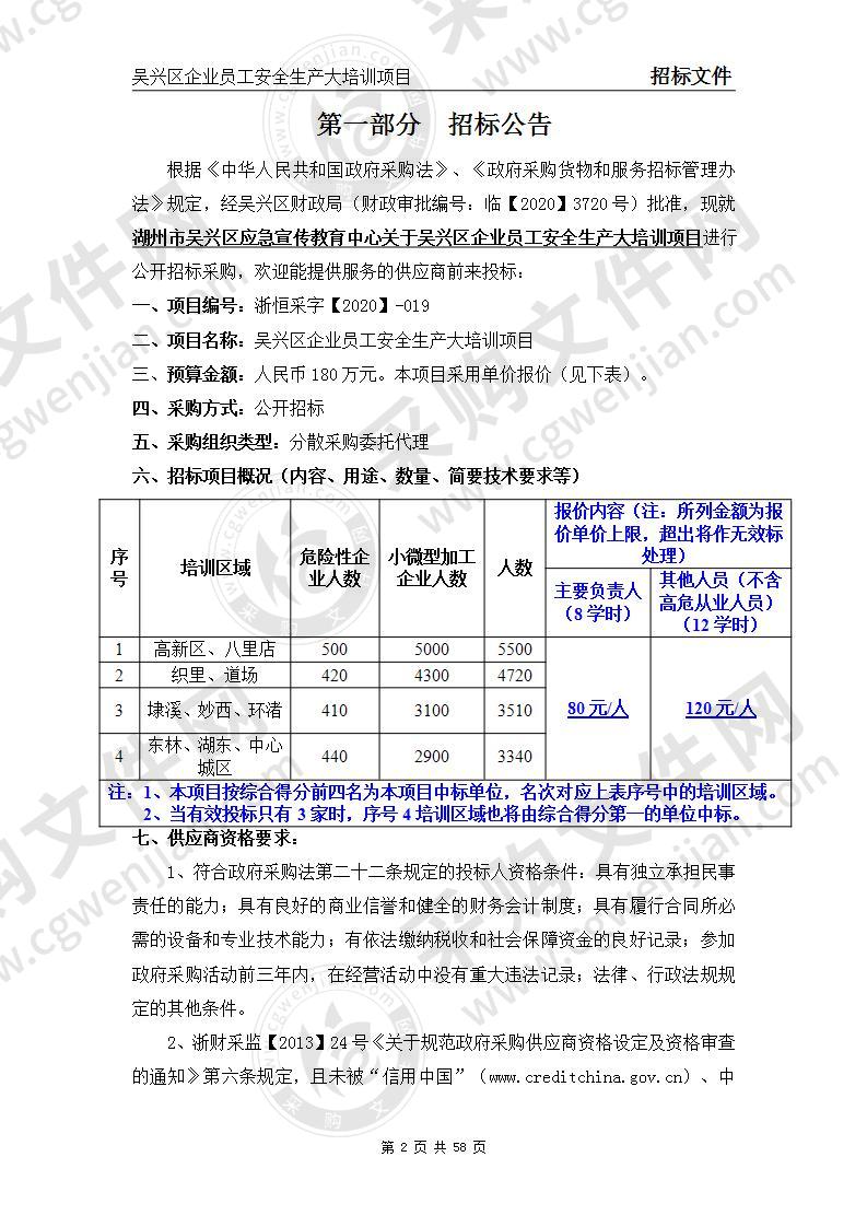 吴兴区企业员工安全生产大培训项目