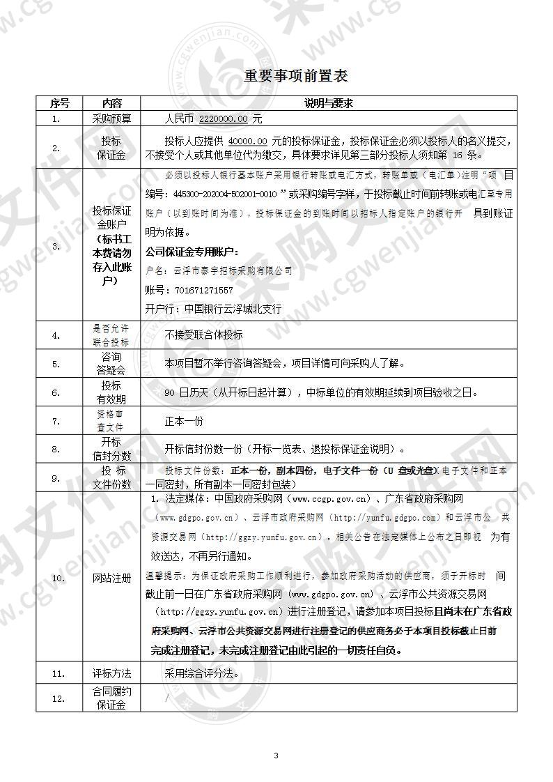 2020年云浮市环境监测站仪器设备购置项目