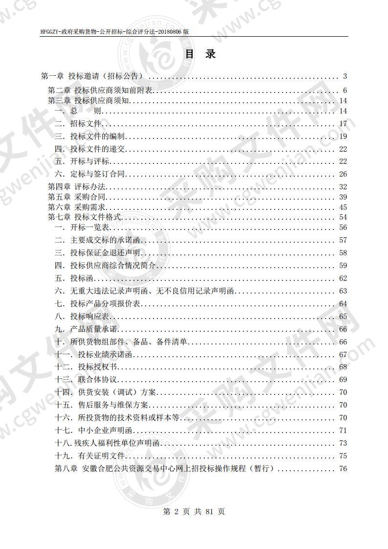 安徽省职业卫生监督执法能力提升设备采购项目