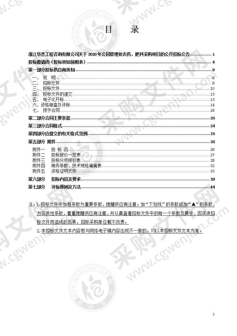 2020年公园管理处农药、肥料采购项目