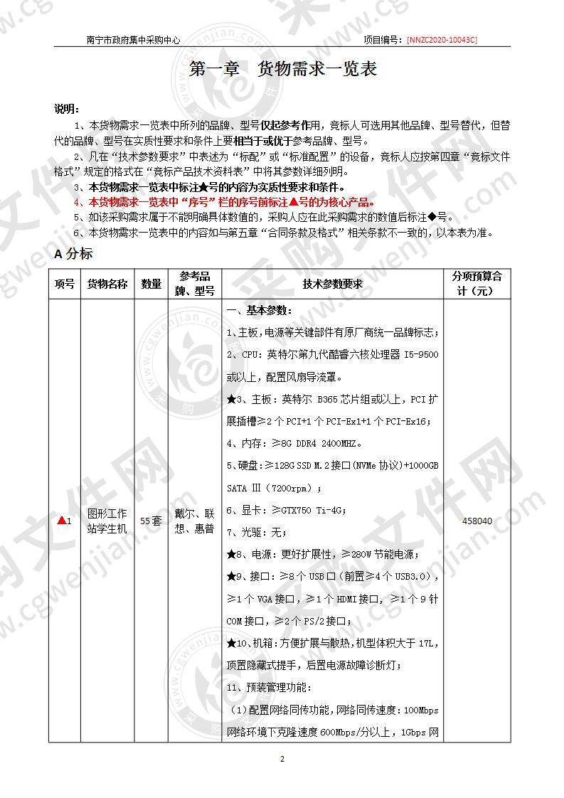 南宁市第一职业技术学校影视特效制作实训室与电子商务实训室采购（A分标）