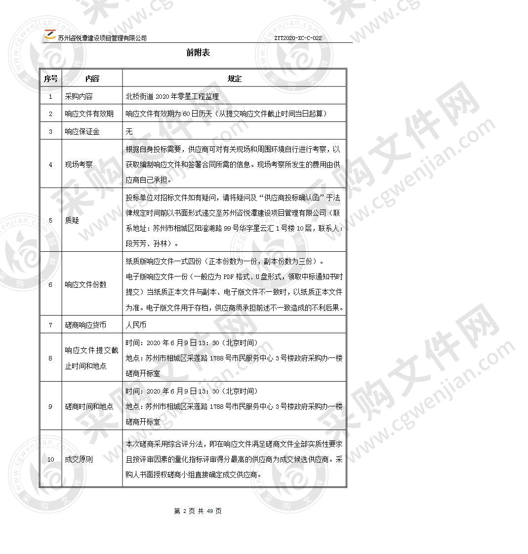 北桥街道2020年零星工程监理