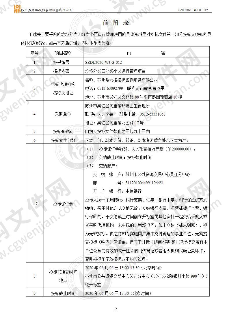 垃圾分类四分类小区运行管理项目