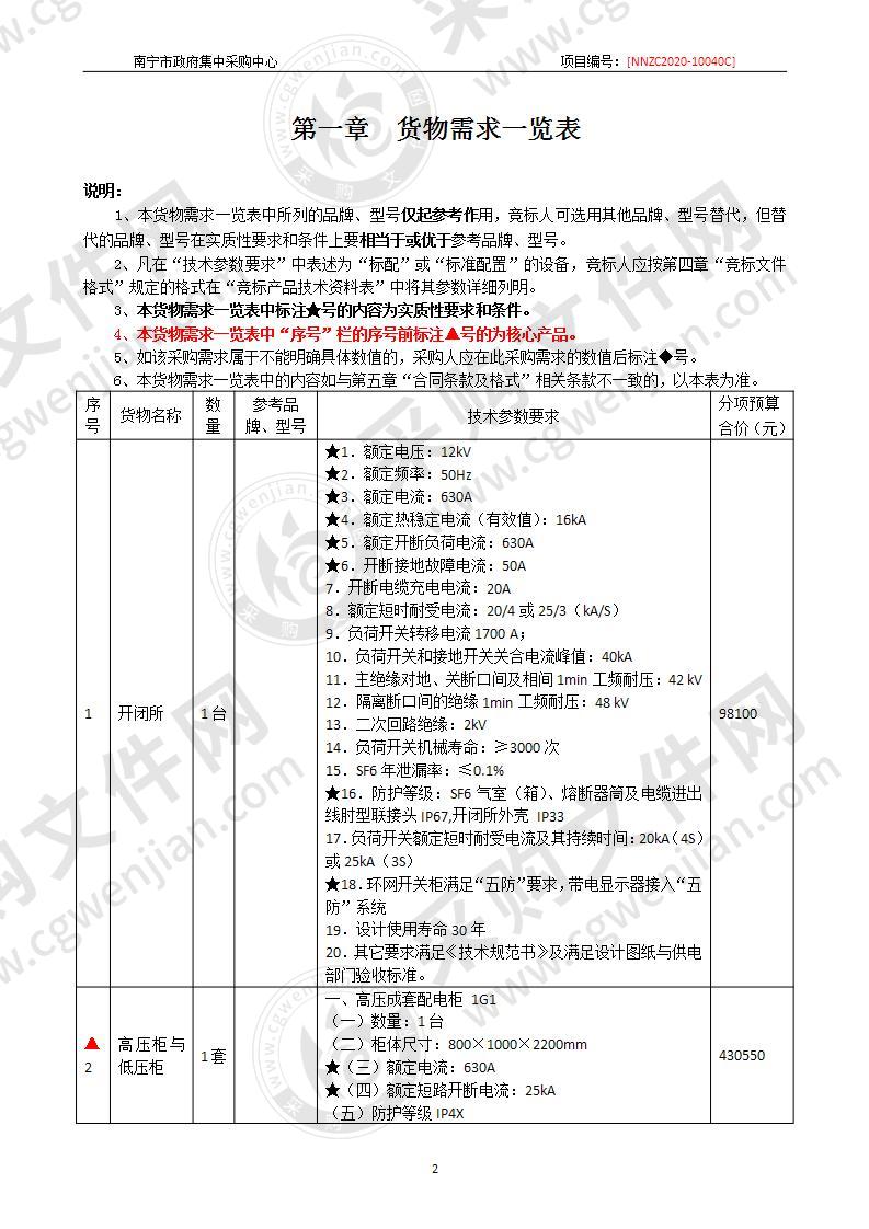 南宁市公安局禁毒预防教育基地专变工程电气设备采购