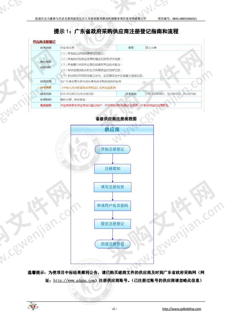 促进社会力量参与生活无着的流浪乞讨人员救助服务联动机制服务项目