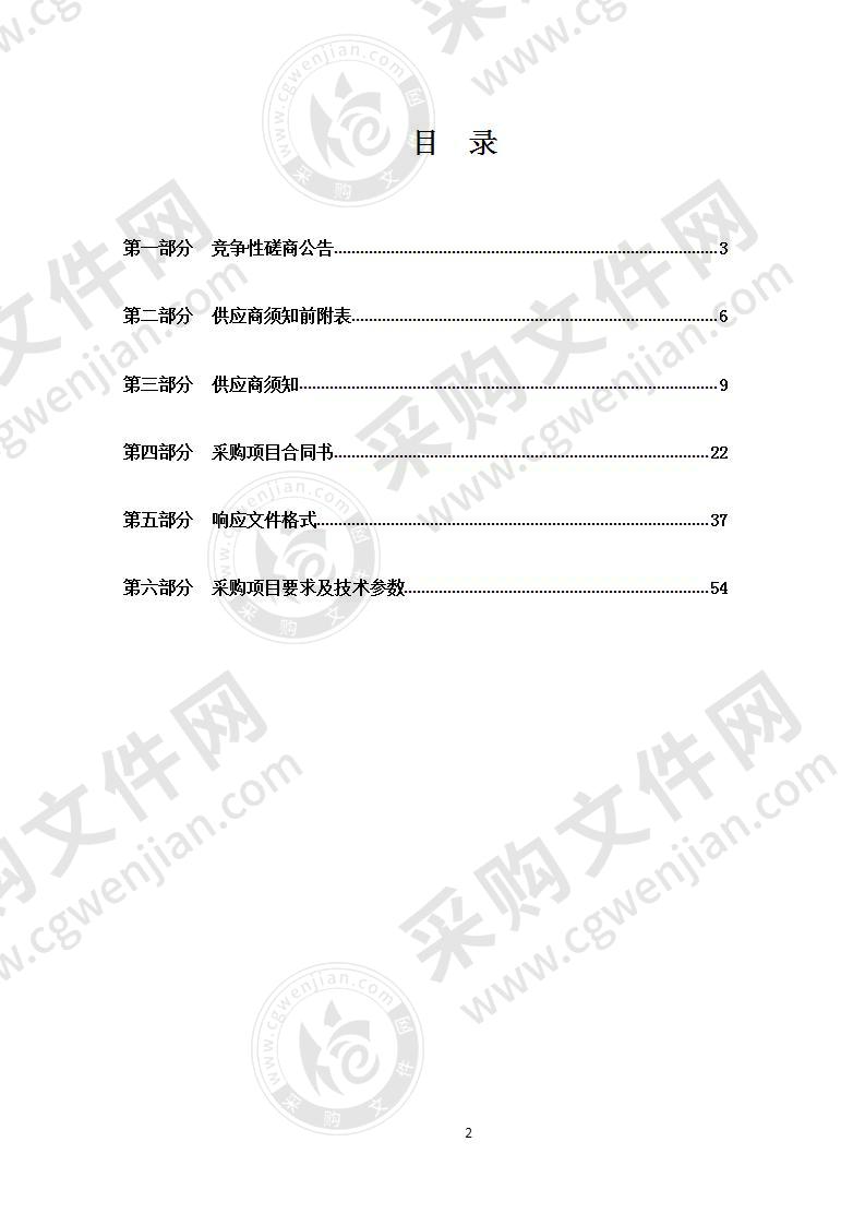 高原科学与可持续发展研究院项目-高原人地系统耦合研究团队包二