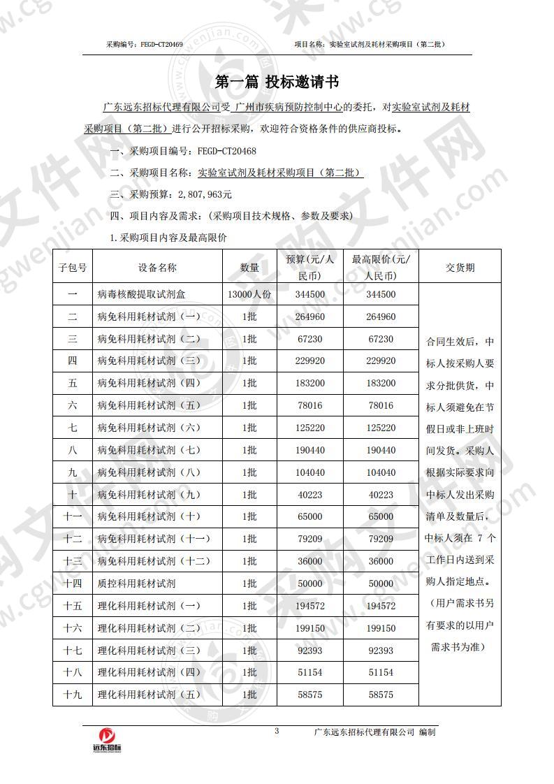 实验室试剂及耗材采购项目（第二批）