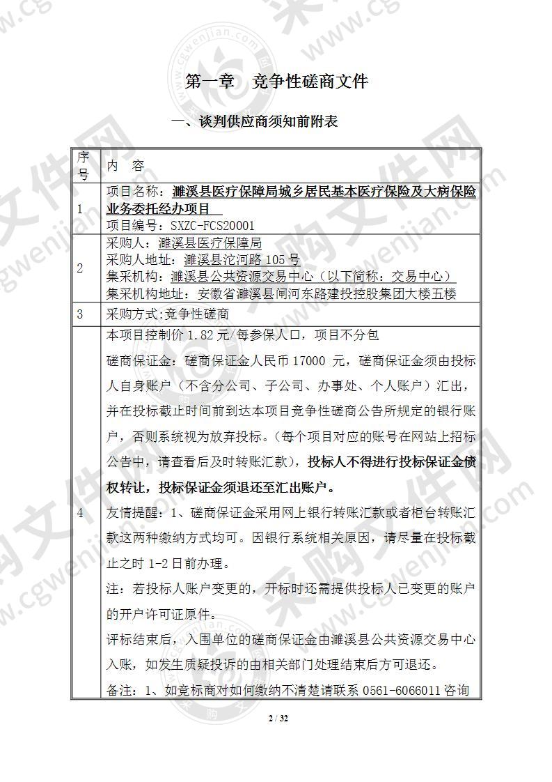 濉溪县医疗保障局城乡居民基本医疗保险及大病保险业务委托经办项目