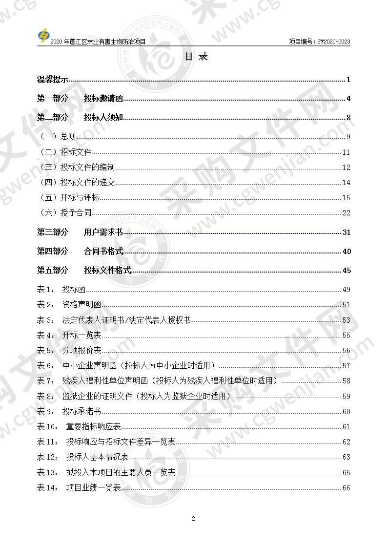 2020年蓬江区林业有害生物防治项目