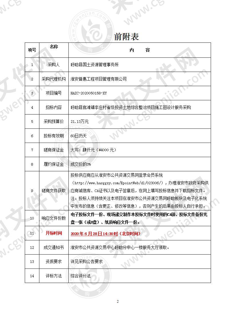 盱眙县官滩镇李庄村省级投资土地综合整治项目施工图设计服务