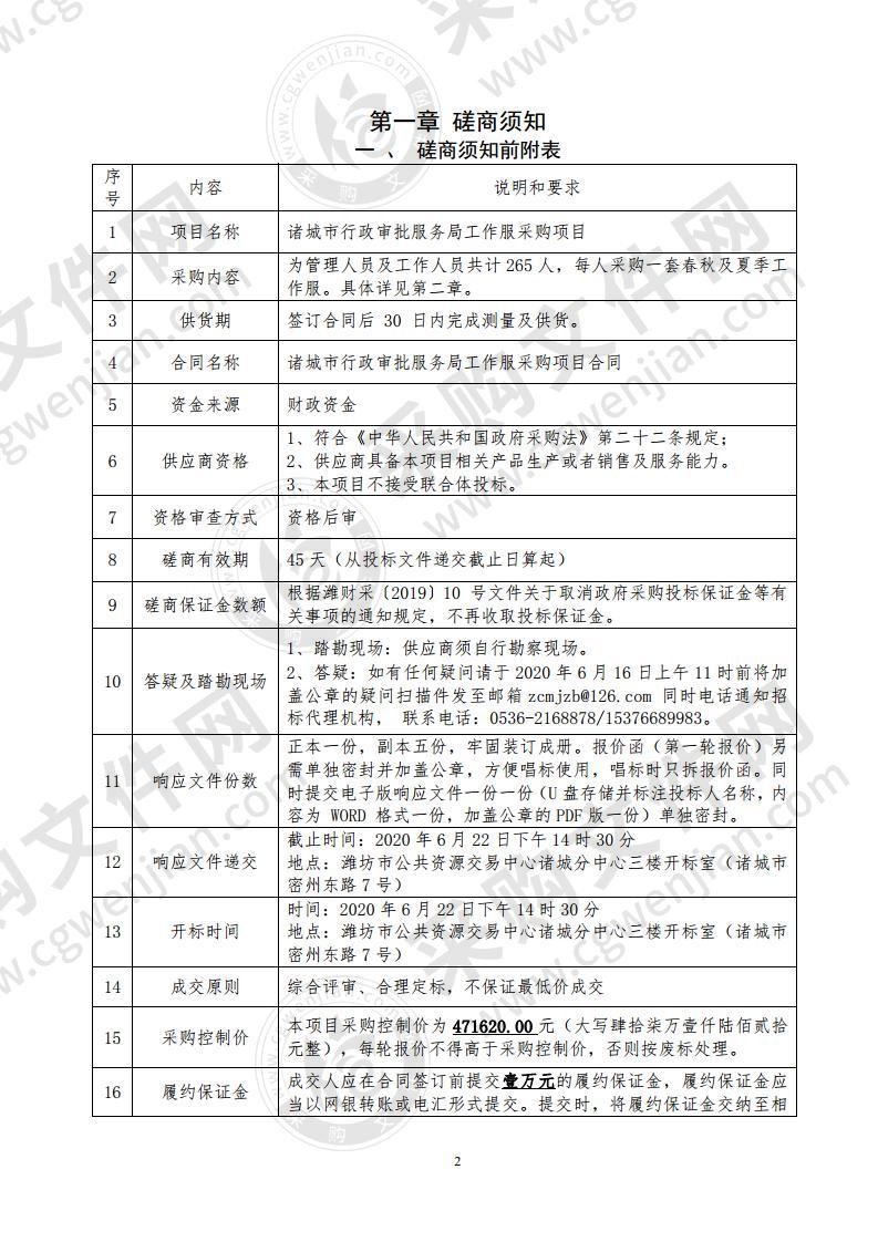 诸城市行政审批服务局工作服采购项目