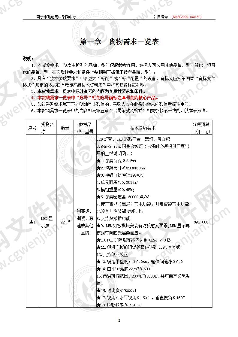 南宁市机关事务管理局会议中心会议LED彩色显示屏整体更换采购