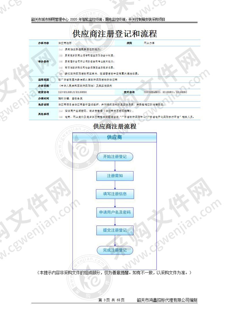 2020年智能监控终端、漏电监控终端、开关控制箱安装采购项目