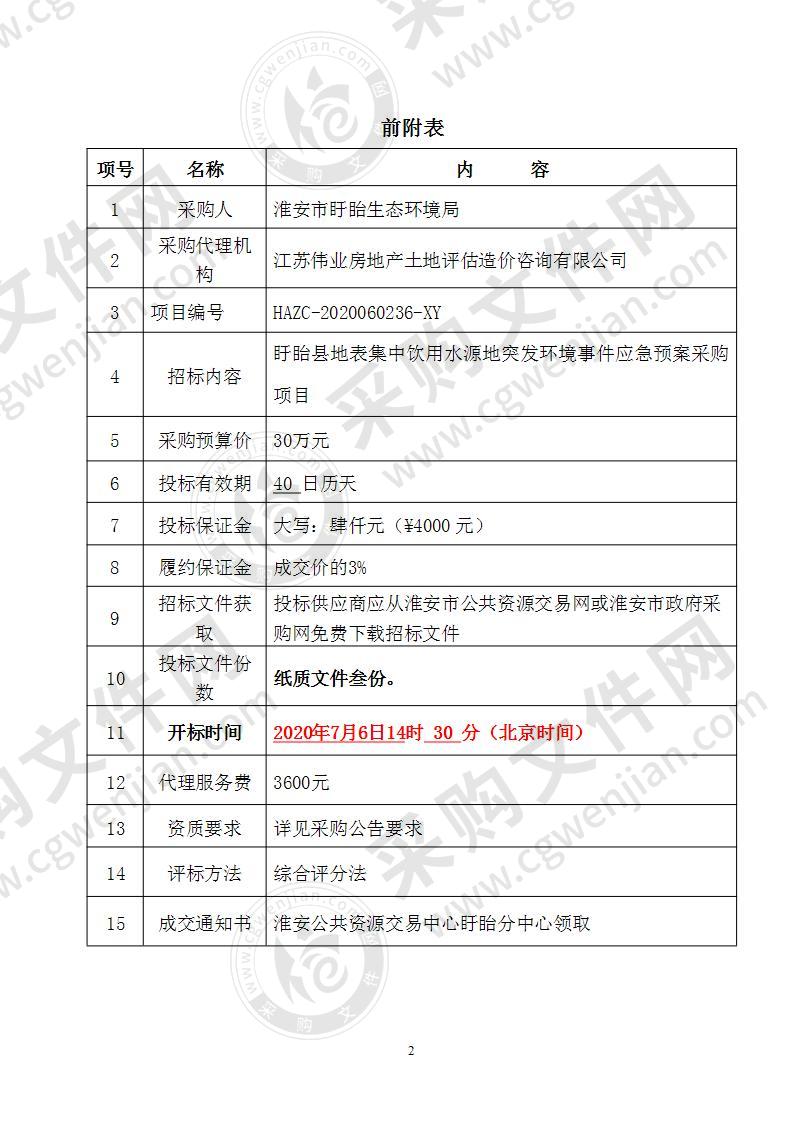 盱眙县地表集中饮用水源地突发环境事件应急预案项目