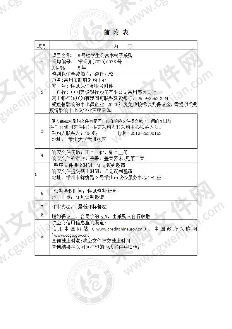 常州大学6号楼学生公寓木椅子项目