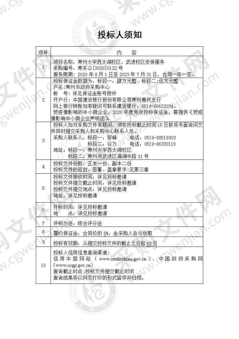 常州大学西太湖校区、武进校区安保服务采购