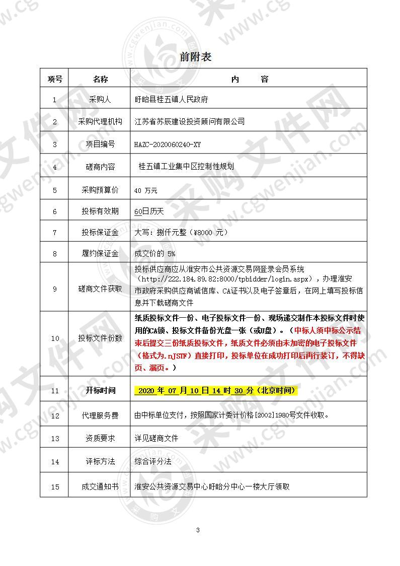 桂五镇工业集中区控制性规划项目