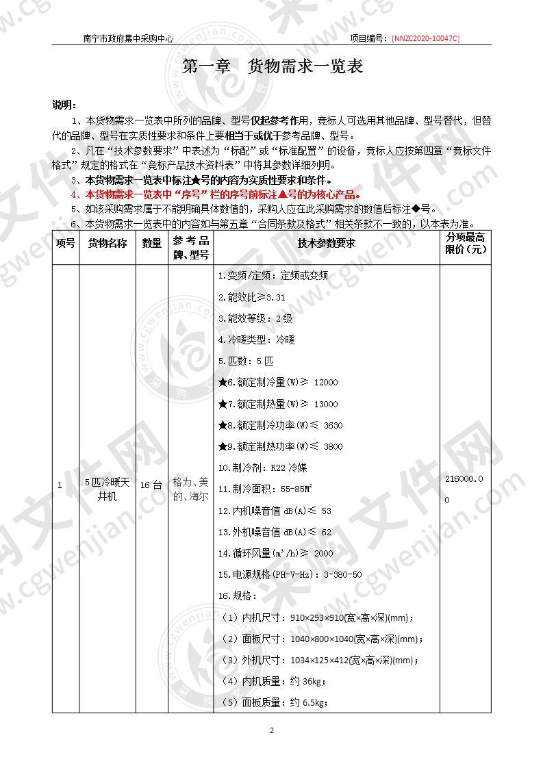 南宁市第四职业技术学校邕宁校区食堂及管理用房空调采购