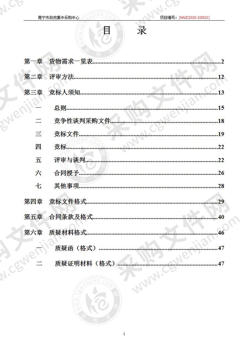 南宁市农业科学研究所2020年农检实验设备采购