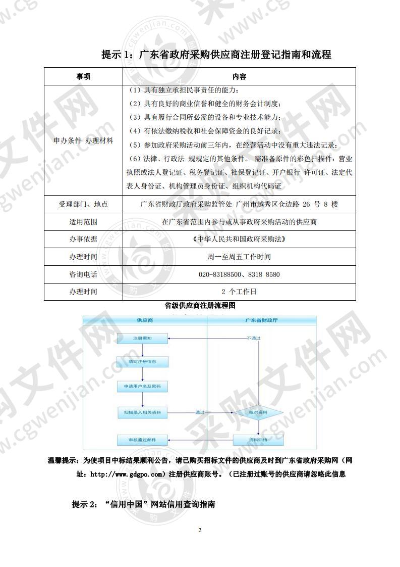 中华全国总工会旧址纪念馆安全技术防范系统设备采购及相关调试服务采购项目