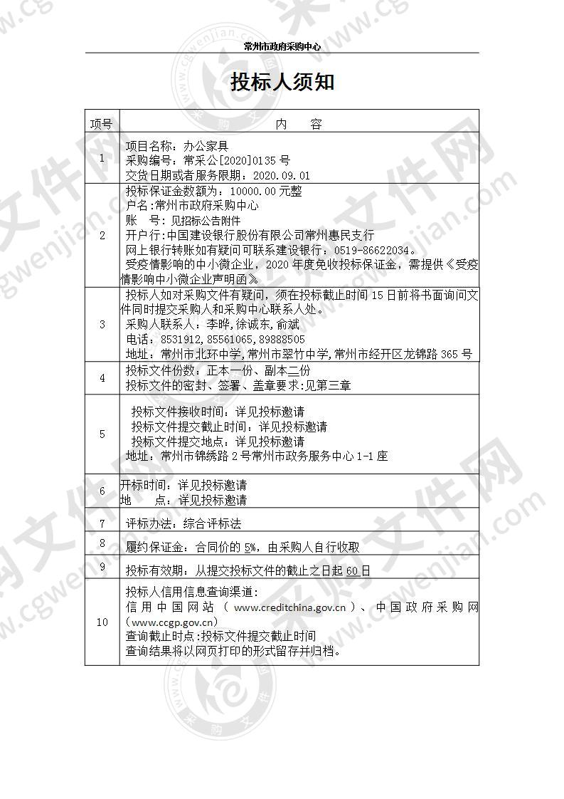 常州市翠竹中学等学校办公家具采购