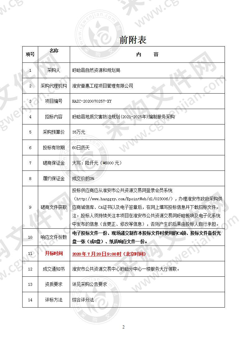 盱眙县地质灾害防治规划(2021-2025年)编制服务