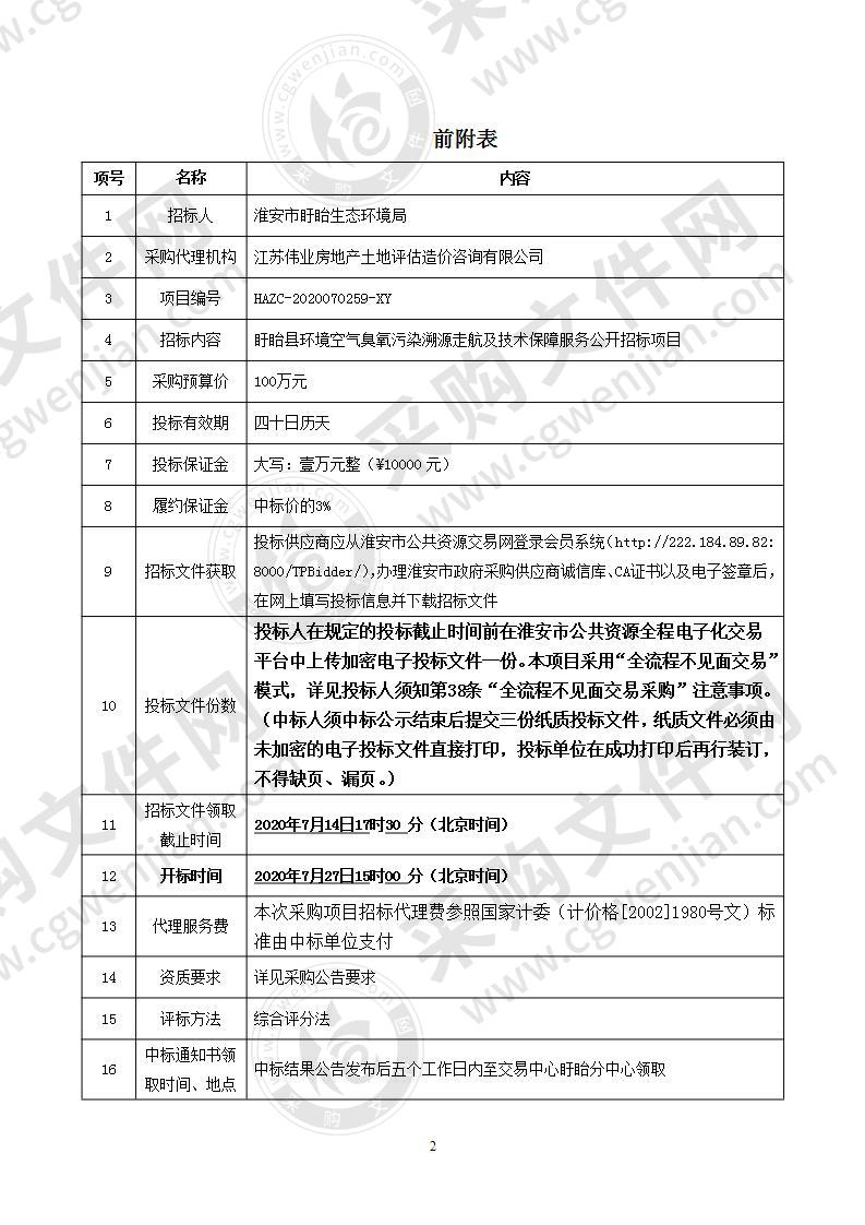 盱眙县环境空气臭氧污染溯源走航及技术保障服务项目