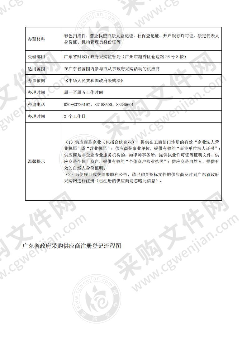 推进粤港澳大湾区建设惠东县新能源产业发展策略：氢能发展思路及实施策略研究课题