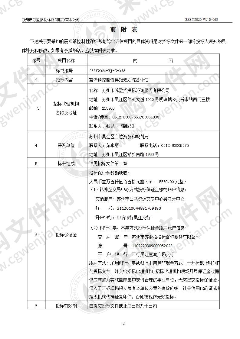 震泽镇控制性详细规划综合评估