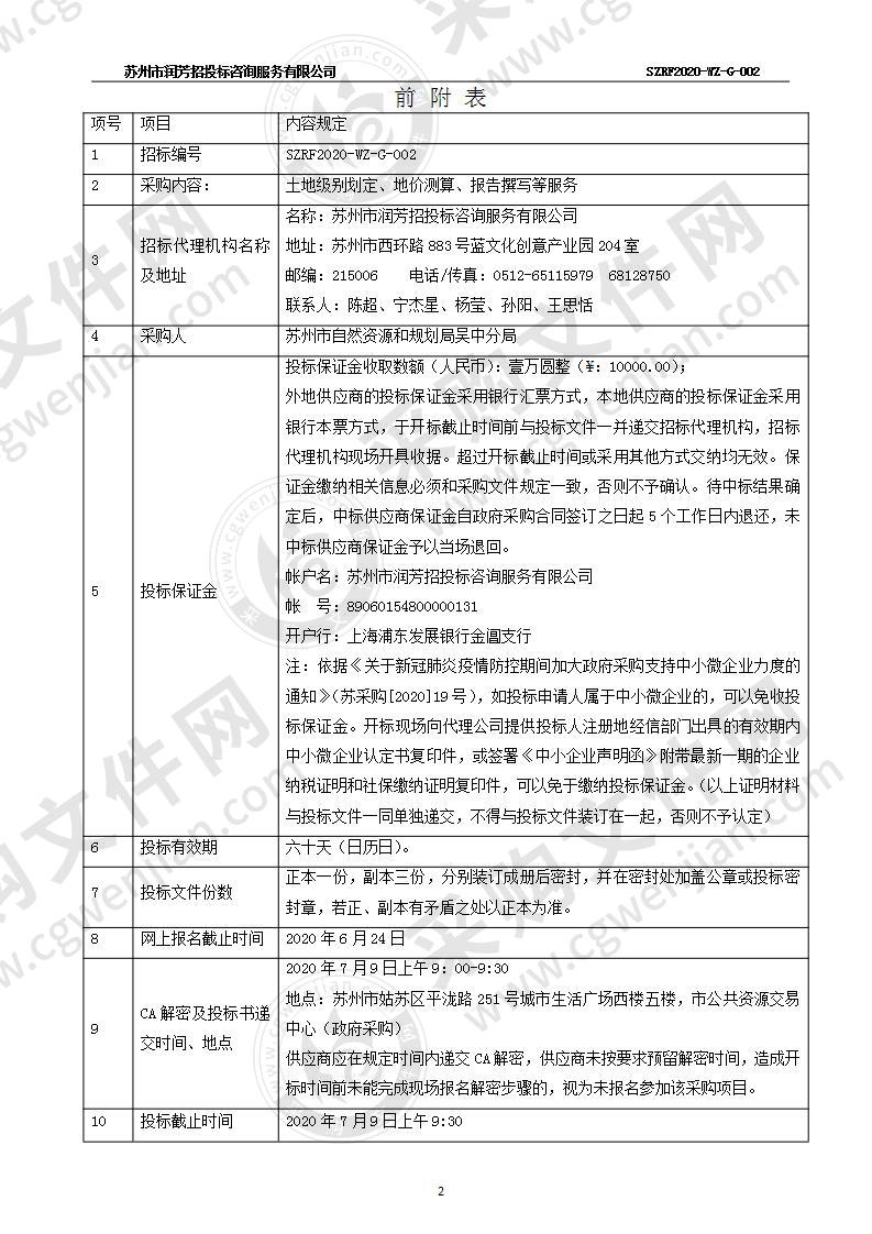 土地级别划定、地价测算、报告撰写等服务