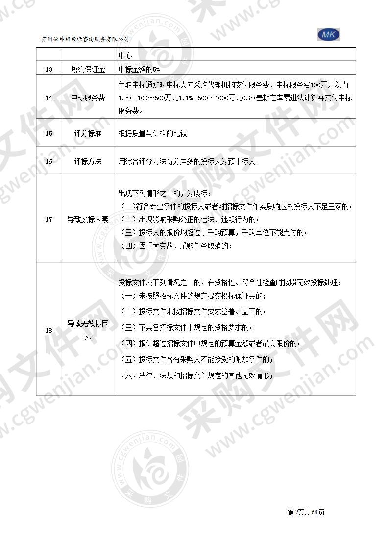 大数据开发实训室