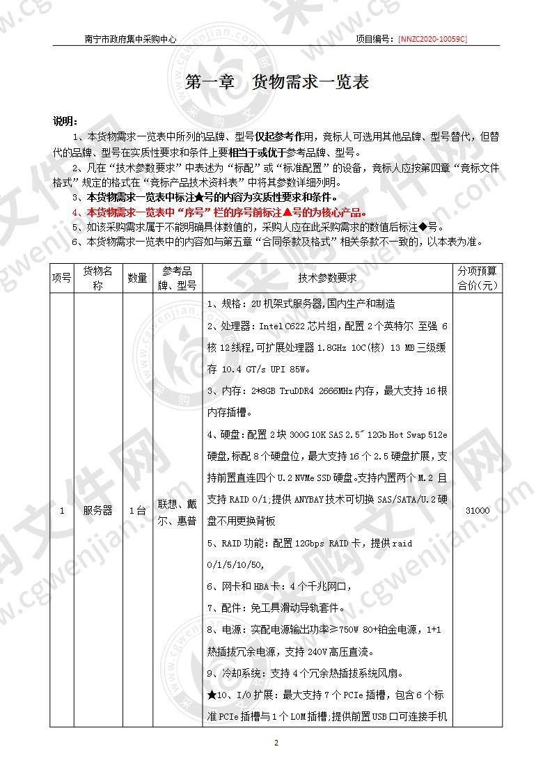 南宁市第一职业技术学校电子商务实训室采购