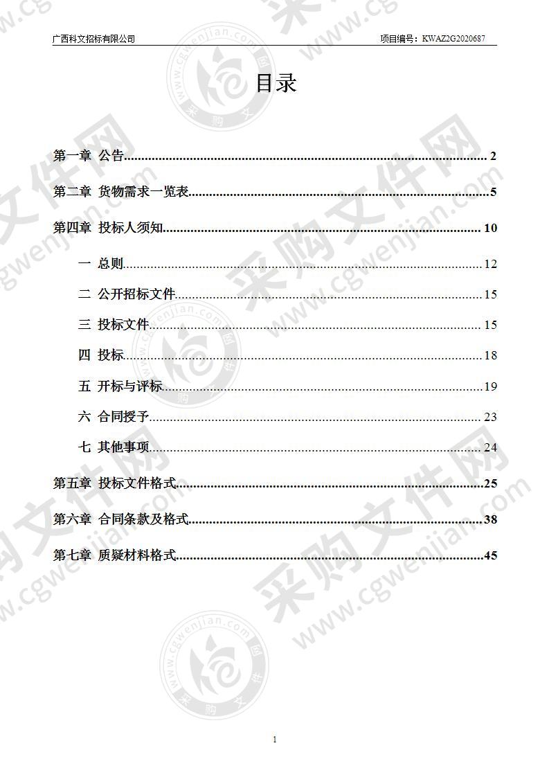 2020年创建全国文明城市景区行业整改提升项目