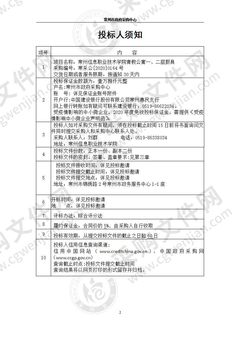 常州信息职业技术学院青教公寓一、二层厨具采购