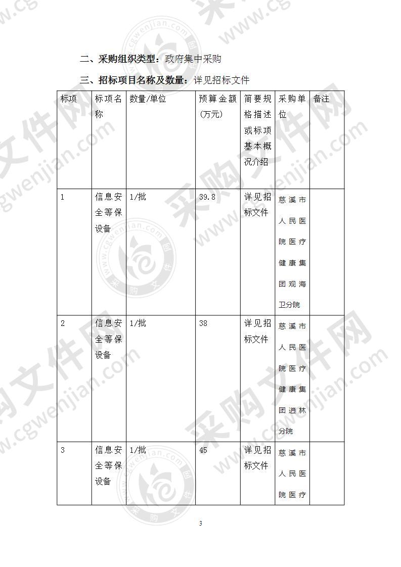 信息安全等保设备采购项目