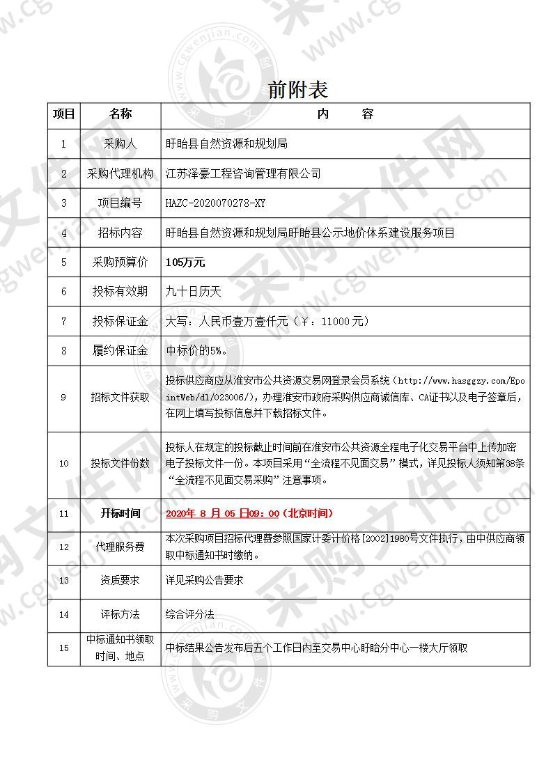 盱眙县自然资源和规划局盱眙县公示地价体系建设服务